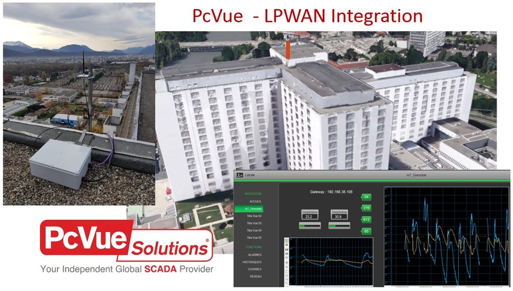 Adeunis and ARC Informatique join forces to create a building management system solution (BMS) integrating the IoT universe at the Grenoble Alpes University Hospital